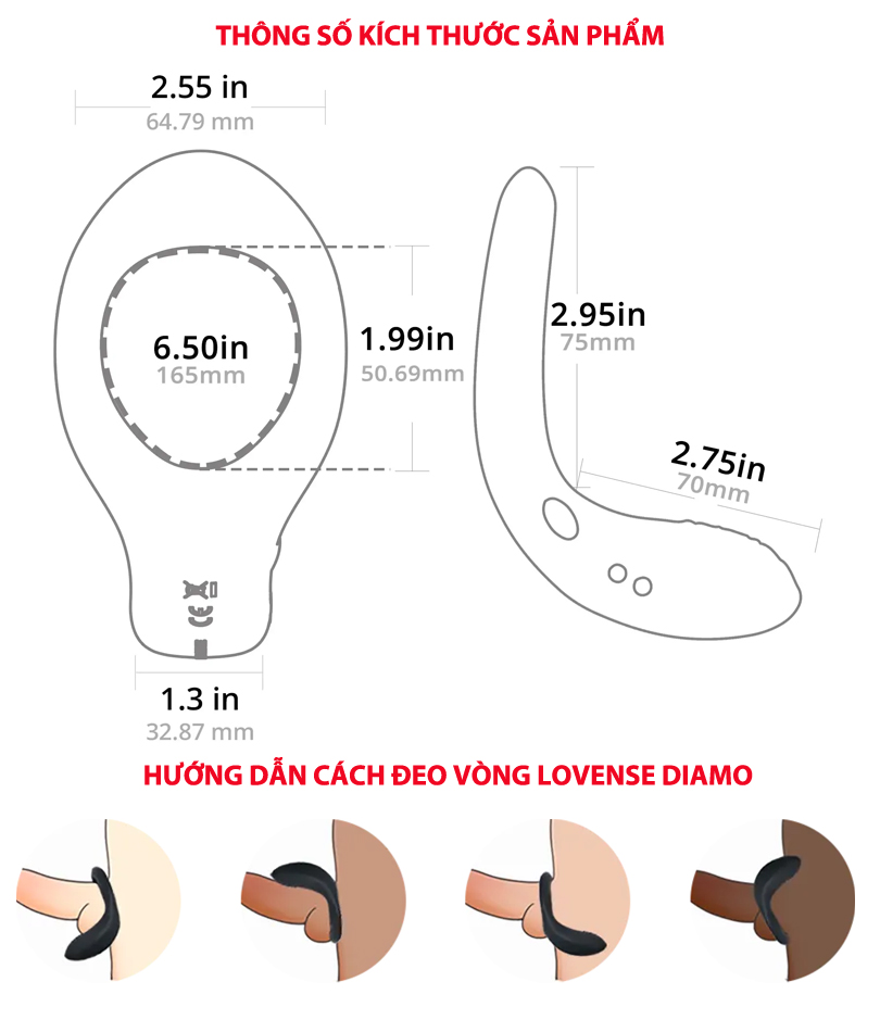 thông số sản phẩm vòng rung lovense